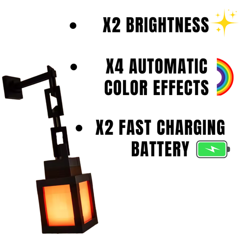 Lantern Pro Functions